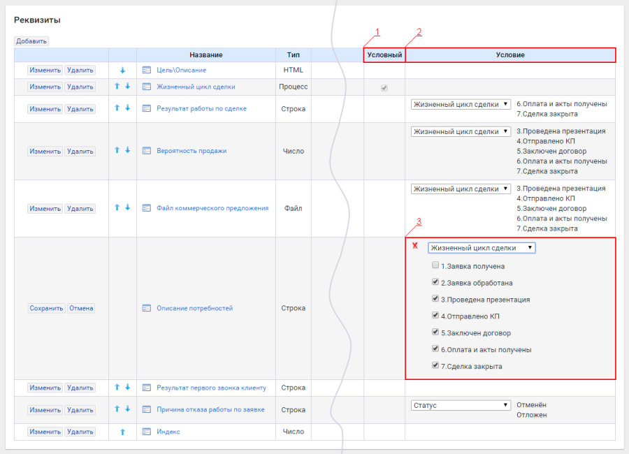 requisites_condition.png