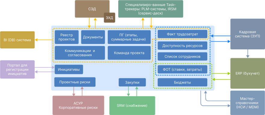 рисунок6.png