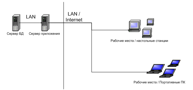 admin_architecture_2.png